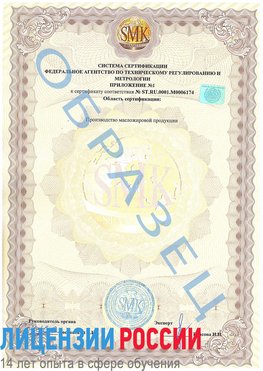 Образец сертификата соответствия (приложение) Гусиноозерск Сертификат ISO 22000
